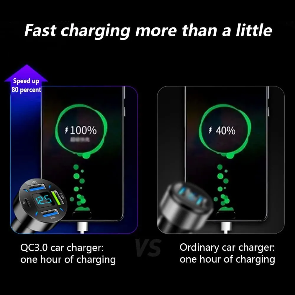 Multi Port USB Car Charger